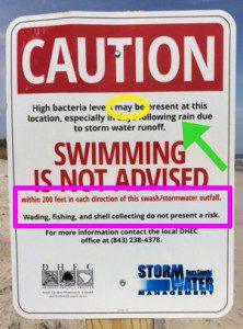 Myrtle Beach Swimming Advisory Sign
